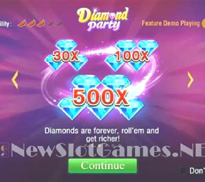 4th Of July slot game