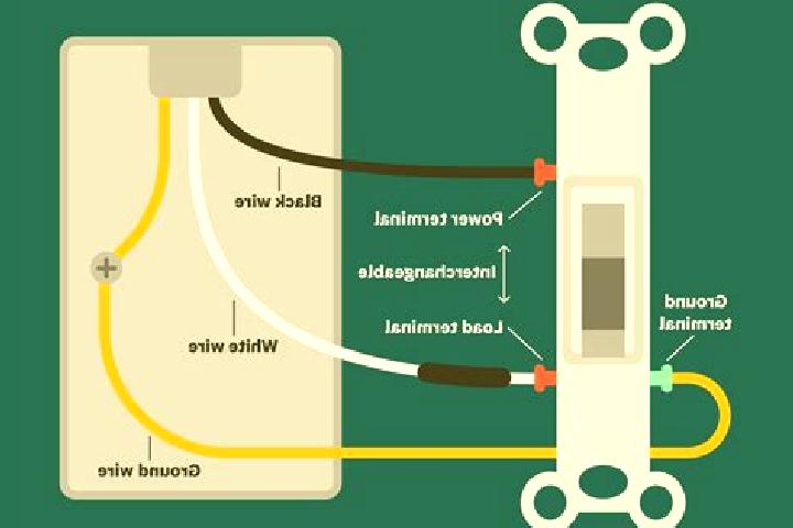 Egyptian Riches (Nektan) slot game
